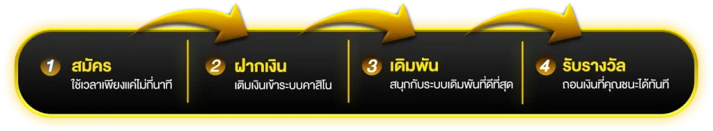 สบายเบท